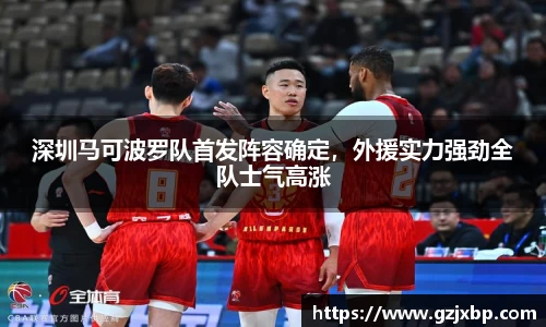 深圳马可波罗队首发阵容确定，外援实力强劲全队士气高涨