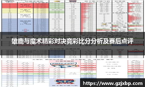 雄鹿与魔术精彩对决竞彩比分分析及赛后点评