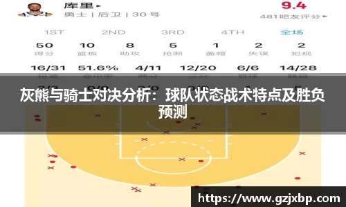 灰熊与骑士对决分析:球队状态战术特点及胜负预测